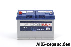 Bosch S4 S4 029